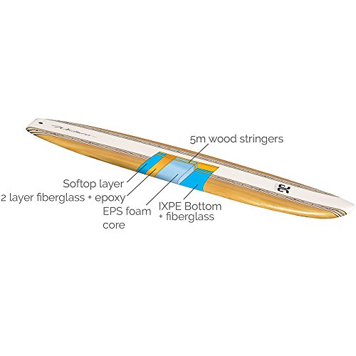 AQUAGLIDE WAIMEA 11ï¿½_T0ï¿½__ SUP Board White/Wood Gran One Size