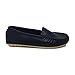 MADAME CHLOE Classic Women's Soft Comfort Slip On Flat Shoes
