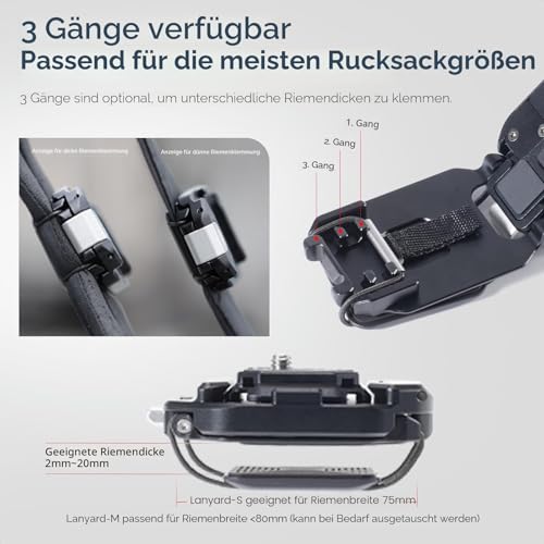 FALCAM F38 Camera Clip V2 with Plate Quick Release System, Camera Strap Mount Backpack with 1/4 Inch to 3/8 Inch Screw Thread, Arca-Swiss Compatible, Universal Mounting Base Adapter for Shoulder Strap