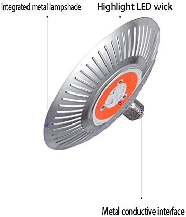 GBYN Plant growth lamp, LED plant growth lamp for indoor plants, used for flowering blooms and results in hydroponic cultivation of greenhouse plants, succulents, white illumination