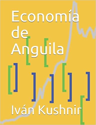 Economía de Anguila