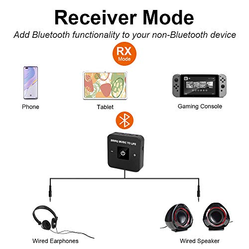 Friencity Bluetooth Audio Transmitter Receiver for TV/ Home Stereo, Low Latency Wireless Aux