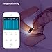 fitpolo Fitness Watch, Fitness Tracker, Activity Tracker with Heart Rate Monitor Waterproof Smart Wristband Sleep Monitor Step Counter Calorie Counter Pedometer for Women Men Kids Android iOS Purple