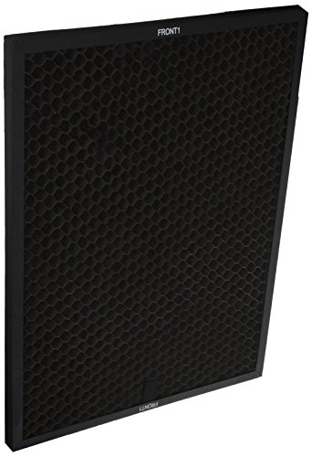 Friedrich AP260CFRK Annual Carbon Filter Replacement Kit for AP260