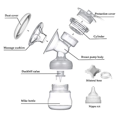 Electric Breast Pump, Four Modes & Rechargeable Portable Double Pumps Electric Nursing Breast Massage Breastfeeding Pump