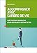 Accompagner avec l'Arbre de vie - Une pratique narrative pour restaurer l'estime de soi: Une pratique narrative pour restaurer l'estime de soi (Accompagnement et Coaching) (French Edition) by