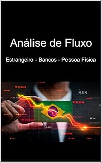 Livro Fluxo Mini Índice (WINFUT) - Estrangeiro - Bancos - Pessoa Física: Fluxo Financeiro para Day Trade