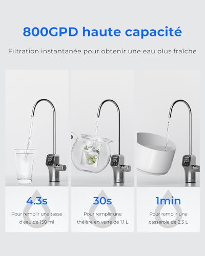 Waterdrop G3P800 Reverse Osmosis System, Fast Flow 800 GPD, NSF/ANSI 58 Certified, 3:1 Pure Sewer, Tankless Reverse Osmosis System Under Sink Tankless Reverse Osmosis System, TDS Reduction