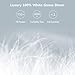 Awenia Comfort Duvet