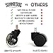 SunnieDog Office Chair Wheels Roll Just As Smooth On Day 1000 As They Did On Day 1 - Heavy Duty Protection for Hardwood & Tile Floors Without A Mat - Roller Blade Style w/IKEA Fit - Black