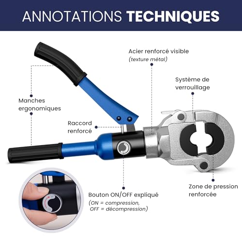 Multilayer & Copper Crimping Pliers 10 Jaws TH+V - Complete Kit with Multilayer Tube Cutter, Calibrator, Copper Deburring - PER-Compatible - NEEZRA