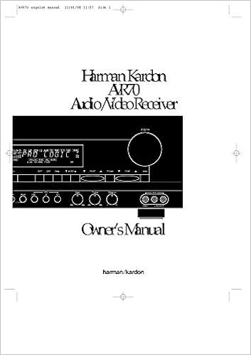 Harman Kardon AVR-70 AV Receiver Owners 