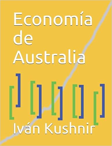 Economía de Australia