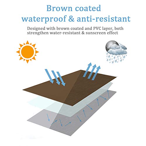 3 Covolo+Waterproof+Resistant+Dustproof+Protection