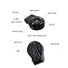 Bluetooth Receiver/Car Kit, Bluebyte Clip Bluetooth Receiver for Headphones or car Audio,Wireless Audio Adapter Support Hands-Free Calling,Bluetooth CSR 4.1,AAC,APTX Low Latency for Music(Black).thumb 2