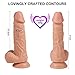 8 Inch Realistic Lifelike Silicone Massager with Romote Control Version BVC890thumb 3