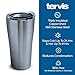 Tervis Triple Walled Game of Thrones™ Insulated Tumbler Cup Keeps Drinks Cold & Hot, 20oz Legacy - Stainless Steel, Winter Is Here