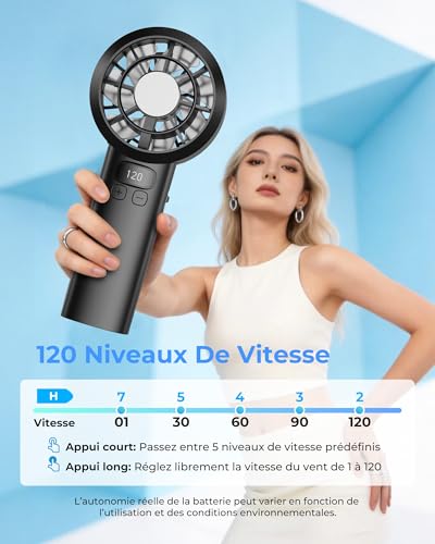 Ventilateur de Poche Portable Mini - 3000 mAh USB Rechargeable, Réglage Vitesse 1-120 avec Écran LED, Ventilateur Personnel Silencieux, Accessoire d'Été pour Voyage Extérieur Maison Bureau, Noir