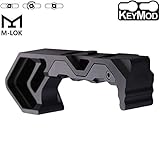 Mlok Picatinny Rail Accessories - Keymod Picatinny Rail Section Attachment,Aluminum Bi-Directional Stop fit M-Lok Key Mod System (Black)