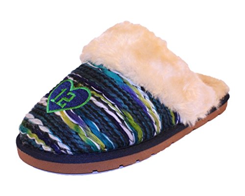 Lamo Footwear Women's 12s Lamo Juarez Scuff Slipper