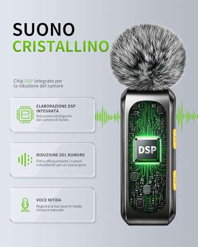 Mini Wireless Lavalier Microphone for iPhone, Android and PC, Neck Condenser Microphones with Noise Reduction, Battery Indicator and Wind Fan, for YouTube, TikTok (Dark Grey)