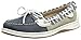 Sperry Top-Sider Women's Angelfish Boat Shoes