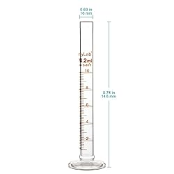 StonyLab 3-Pack Borosilicate Glass 10ml Heavy Wall
