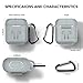 AirPods Case, Rockindeer 9 in 1 AirPods Accessories Set Protective Silicone Cover Skin Compatible Apple AirPods Charging Case with Watch Band Holder/Ear Hook/Keychain/Strap/Carrying Box (Gray)thumb 2