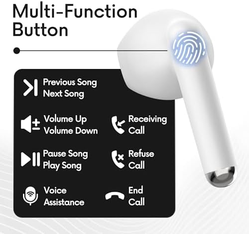 Caixa de auscultadores Smartix TWS SM60-Fi9-B BT V5.3 com função de carregamento inclui bateria branca de 300 mA