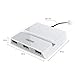 Quick Charge 2.0 UNITEK QC 2.0 36W 4-Ports USB Charger Desktop Charging Station + 12V3A Power Adaptor for Apple, iPad, iPhone 6s, Samsung Galaxy Tab, Google Nexus, LG, HTC [Qualcomm Certified]