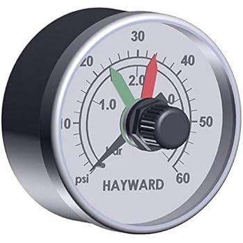 Hayward ECX2712B1 Boxed Pressure Gauge with Dial Replacement for Select Hayward Filters