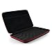 Coil Master 100% Authentic Kbag Universal Carrying Case / Portable Bag for Tools, Liquids, and More!
