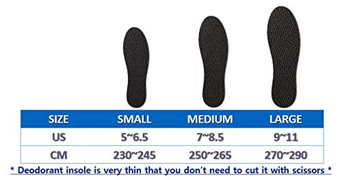 [Step7]Bare Foot, Disposable Insole, Made in Switzerland, Foot Odor Remover, 4 Pairs(Beige, US Size : 5~6.5(Small)) - Thumbnail 4