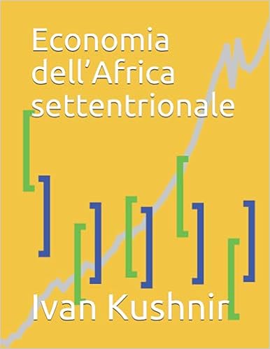 Economia dell’Africa settentrionale