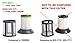 Green Label Brand Replacement Filter 1608602 for Bissell Zing Bagless Canister Cleaners. Fits: 1664, 1665, 1669 Series