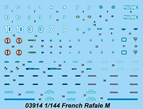 Trumpeter 1:144 - Dassault Rafale M, Various - Image 4