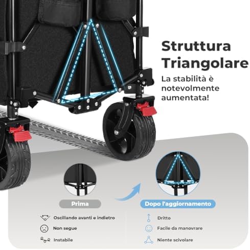 - Carrello da Giardino Pieghevole 220L, Carrello Spiaggia con Ruote Grandi, per Rimorchio per Giardino da Campeggio all'aperto Ogni Tipo di Terreno, Portata fino a 150kg