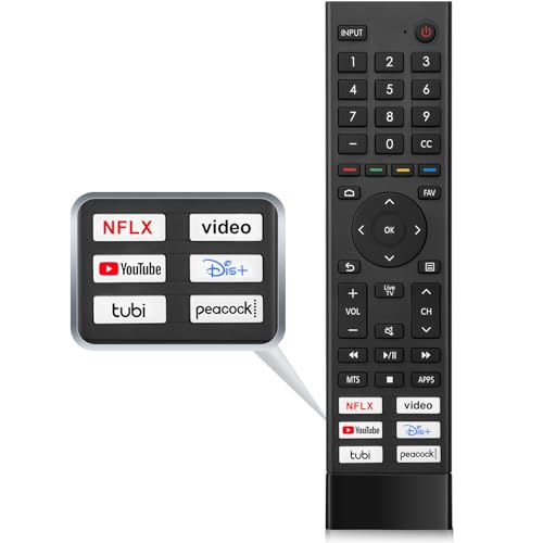 Hisense Replacement
