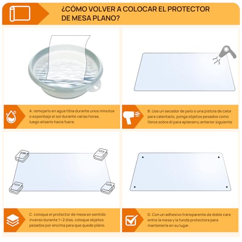 JoalGfda 1.5mm Mantel Individual de PVC Transparente, Resistente al Agua y al Aceite, Ideal para Mesas de Comedor, Mesas de Café, Escritorios y Tocadores (90x160cm)