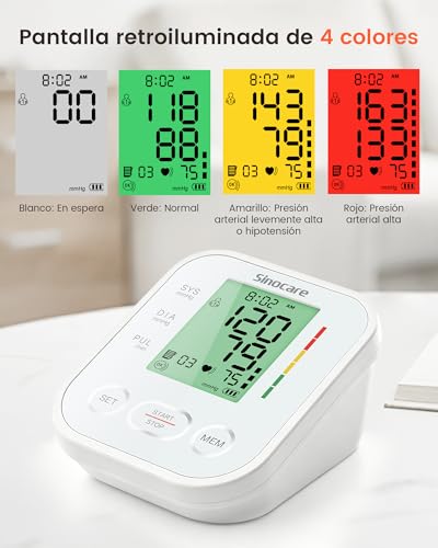 Sinocare Digital Arm Blood Pressure Monitor with Large Screen, White