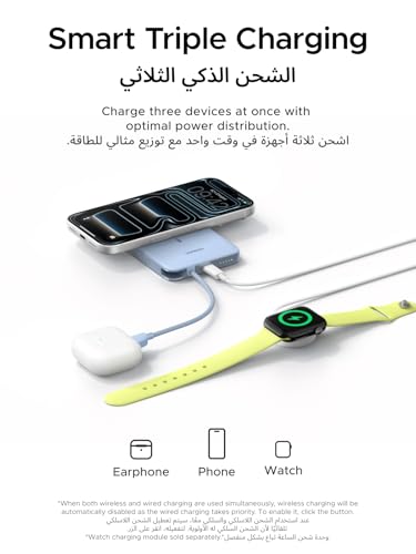 UGREEN 10000mAh Power Bank, Qi2 15W Certified Magnetic Wireless Charger, 30W USB-C Portable Battery Pack with Built-in Cable, MagSafe-Compatible Fast Charging for iPhone 17/16/15/14/13/12 Series,Blue