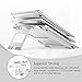 EPN Laptop Stand, Adjustable Ventilated Stand for desk, Foldable Aluminum Laptop Riser with Rubber Pads and Protective Hooks, Ergonomic Portable Holder Compatible for 11″-15.6″ MacBook/Dell/HP/Lenovothumb 2
