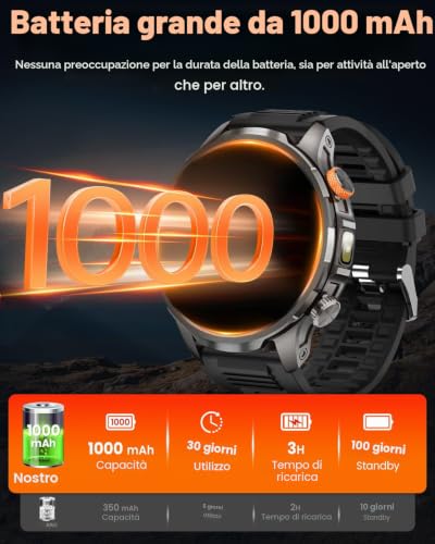 BANLVS 2026 Men's Military Smartwatch with 1000 mAh/LED Light, 1.91 Inch AMOLED Smartwatch Watch with Bluetooth Calls, 110+ Sports Modes, 5ATM, 24H Sleep/Heart Rate/SpO2, Android iOS