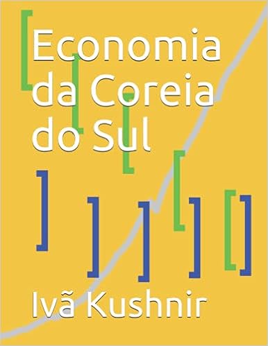 Economia da Coreia do Sul