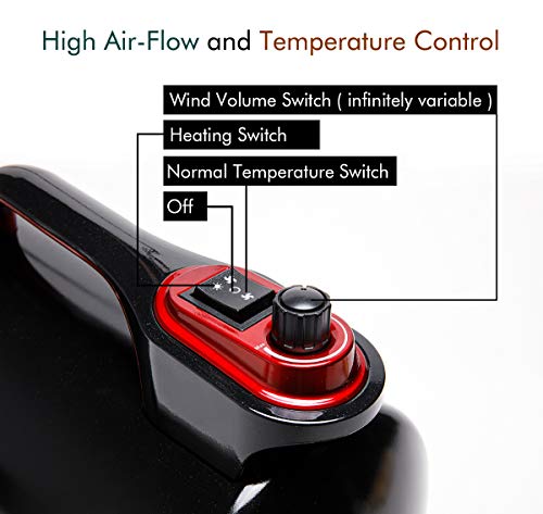 shernbao High Velocity Professional Dog Pet Grooming Hair Force Dryer Blower 5.0HP (Super Cyclone) (Black)