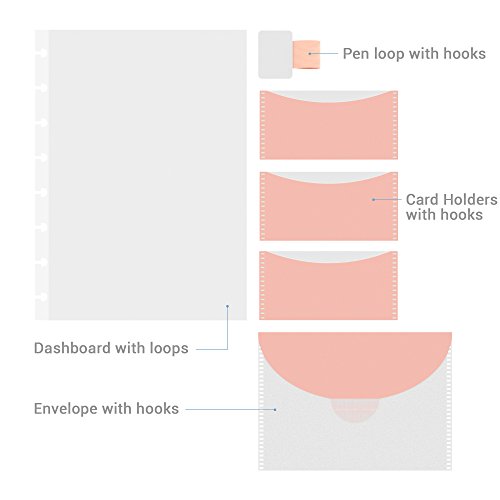 Discagenda Instant Attach Hook and Loop Dashboard with Pen Loop, Card Holders, Envelope and Hook with Adhesive Backing for Customization, for Discbound Planner (Coral Pink, A5 (5.8x.8.3in))