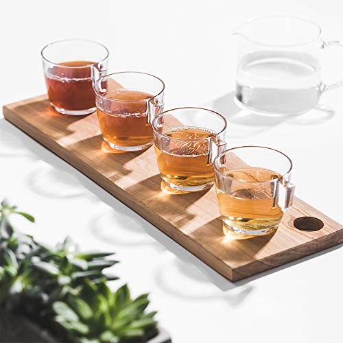 3 Tea+Story+Thoughtfully+Different+Including