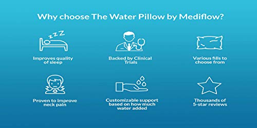 Mediflow 1066 Elite Fiberfill Waterbase Pillow The World S First