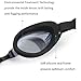 Aegend Swim Goggles with Clear Vision Anti-Fog UV Protection No Leaking Swimming Goggles for Men Women Adult Youth Triathlon 3 Sizes Replaceable Nose Pieces and Free Protection Case