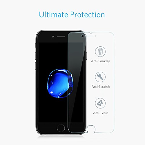 4 Anker+Protector+GlassGuard+Tempered+Technology